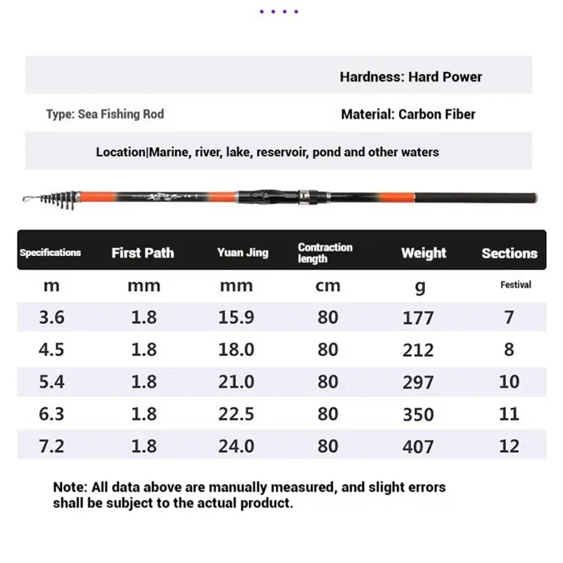 Caña de orilla de carbono, ligera, rígida y perfecta para pesca flotante o deslizante de fundición larga, caña giratoria telescópica de 3,6-7,2 m - imagen 3