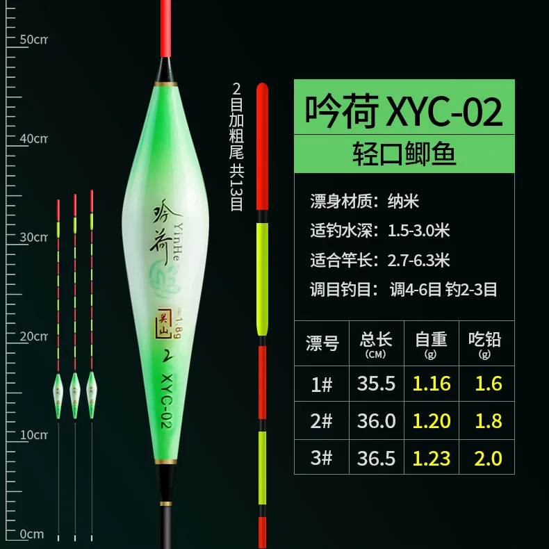 XYC-02