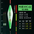 XYC-02