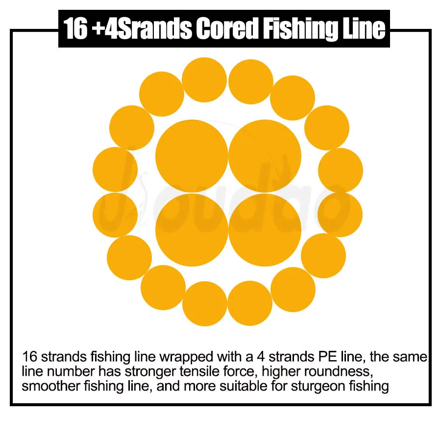 Línea de pesca trenzada X16 + 4, 100M, 300M, 16 hebras, alambre de pesca multifilamento con núcleo, pesca de esturión para pesca de gran juego, 60-400lb - imagen 4
