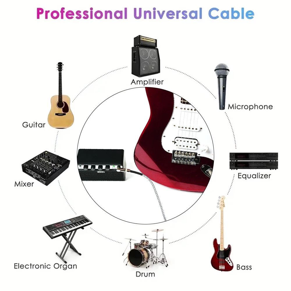 Cable de guitarra Premium EROK 1,5 M/3M/6M/10M Cable de instrumento de 1/4 pulgadas-Acorde de guitarra súper duradero-Cable AMP para bajo - imagen 2