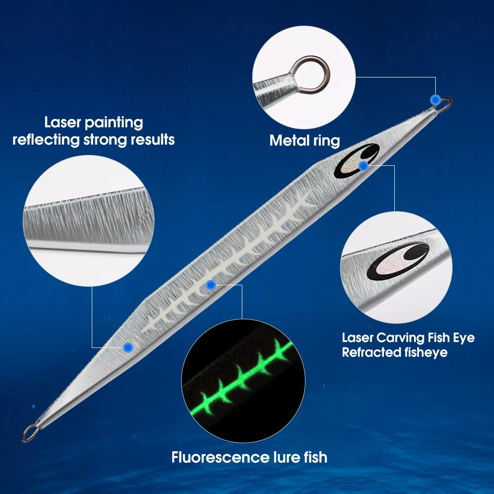 SANLIKE 200g plata plantilla de Metal lento cebo de Jigging señuelo de pesca plantilla de caída de agua salada plantilla de paso lento señuelos de peces - imagen 4