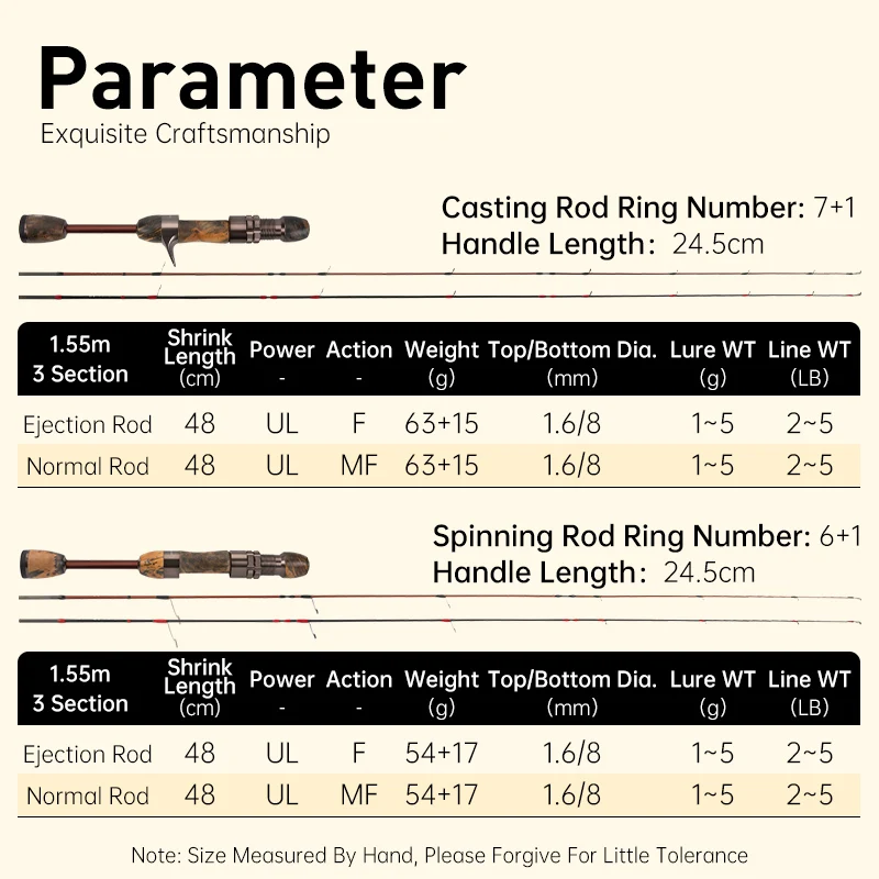 Caña de pescar Kingdom Micro Monster 1,55 m fundición giratoria guía FUJI UL Power Travel Stream caña de pescar portátil de viaje para trucha - imagen 3
