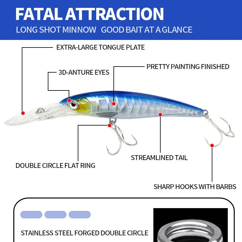 Señuelo de Pesca de pececillo flotante grande, 16cm, 72g, buceo, Trolling, Swimbait, labio largo, trucha de agua de mar, cebo Artificial, 1 ud. - imagen 5