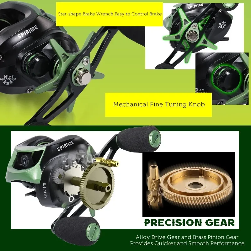 Sougayilang-carrete de pesca Baitcast, sistema de freno magnético, Ratio de engranaje 7,2: 1, arrastre máximo 8kg, carrete de aluminio, aparejos de pesca - imagen 5