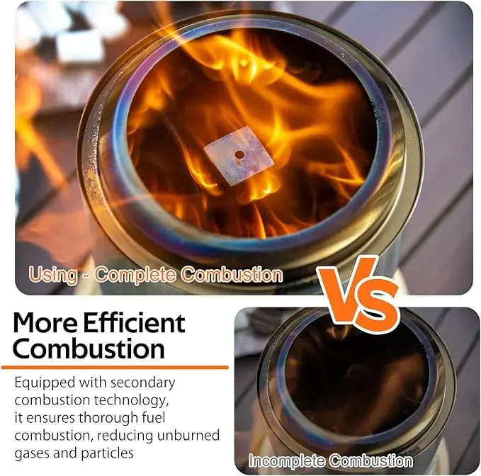 Columna de combustión secundaria CHANGE MOORE, columna Urner de 11,5 cm y 13,5 cm con gancho Ire, gancho de carbón, acero inoxidable para acampar al aire libre - imagen 3