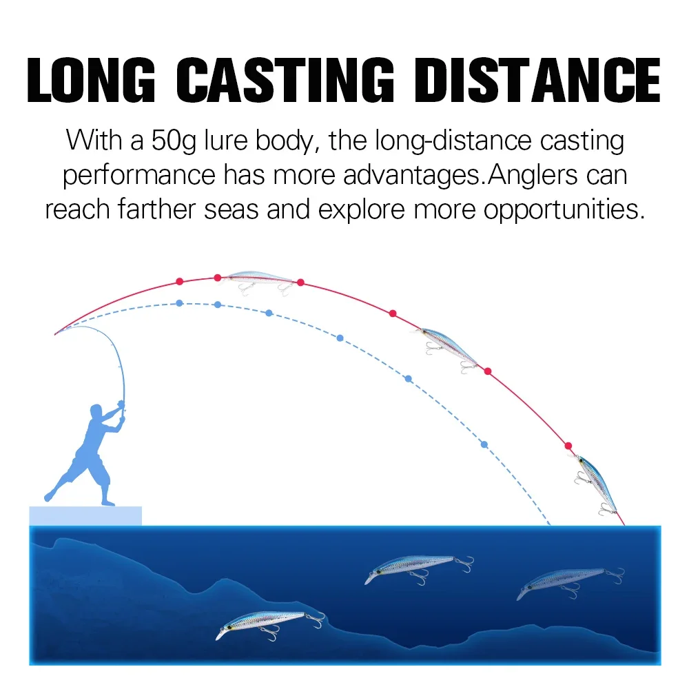 TSURINOYA 125HS Ocean Beach pesca de alta resistencia hundimiento Minnow LANCE 125mm 50g señuelo de Jigging de fundición larga pesca en el mar cebo duro - imagen 4