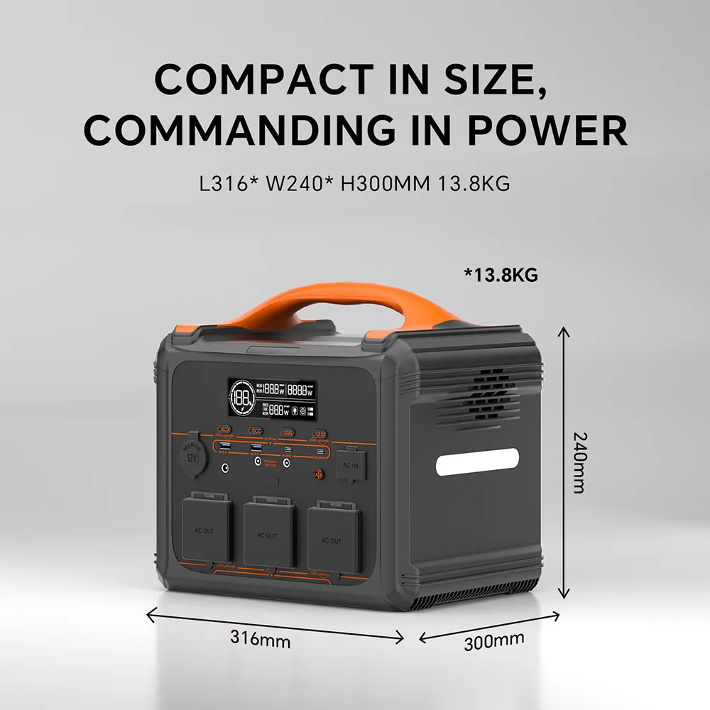 NEWSMY S1210 Estación de Energía Portátil 1200W – Carga Rápida LiFePO4 - imagen 4