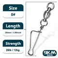 Size0