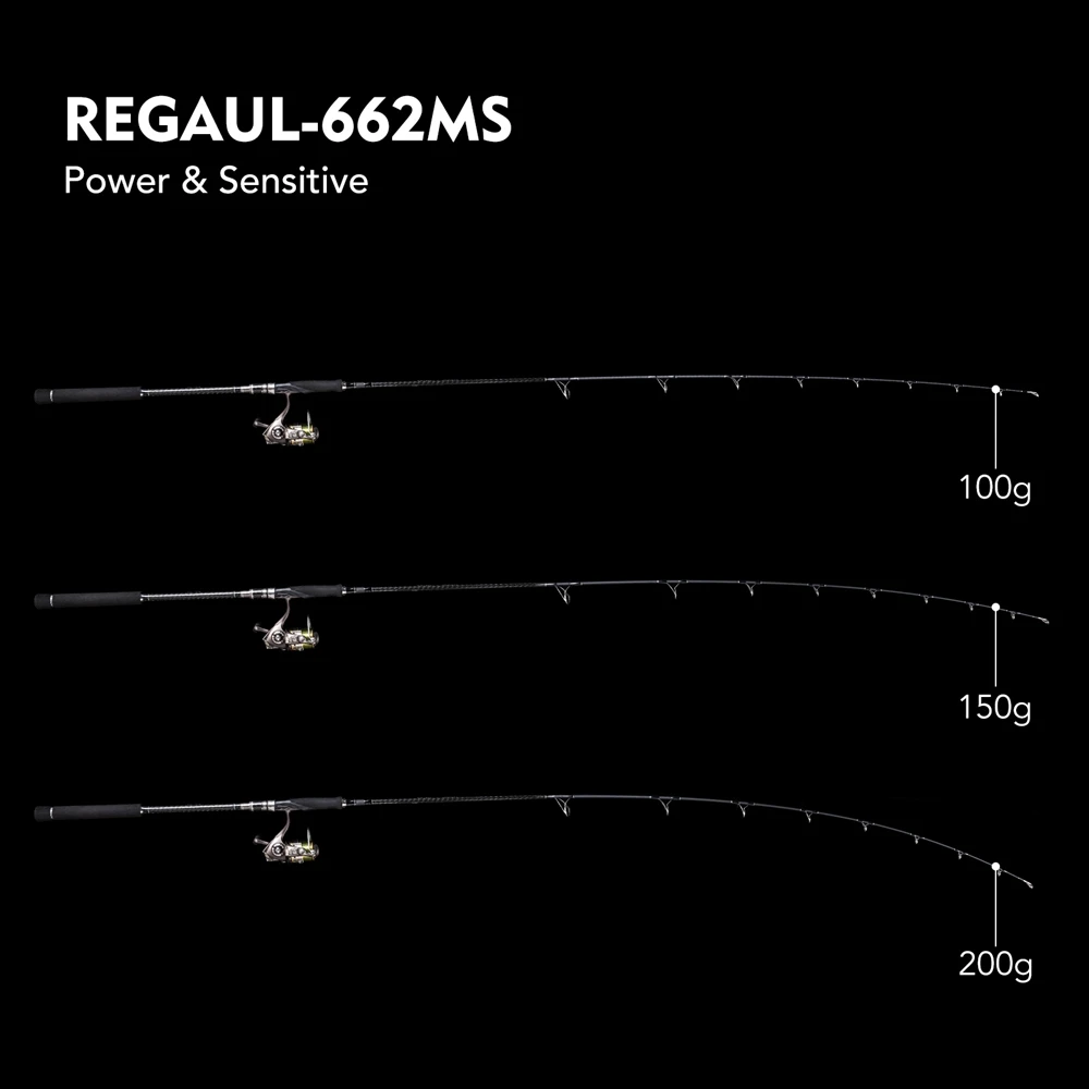 Caña de pescar Goture REGAUL de 1,83 m, 1,98 m, ML M MH, 2 secciones, caña giratoria profesional, caña de fundición, aparejos de pesca de mar - imagen 4