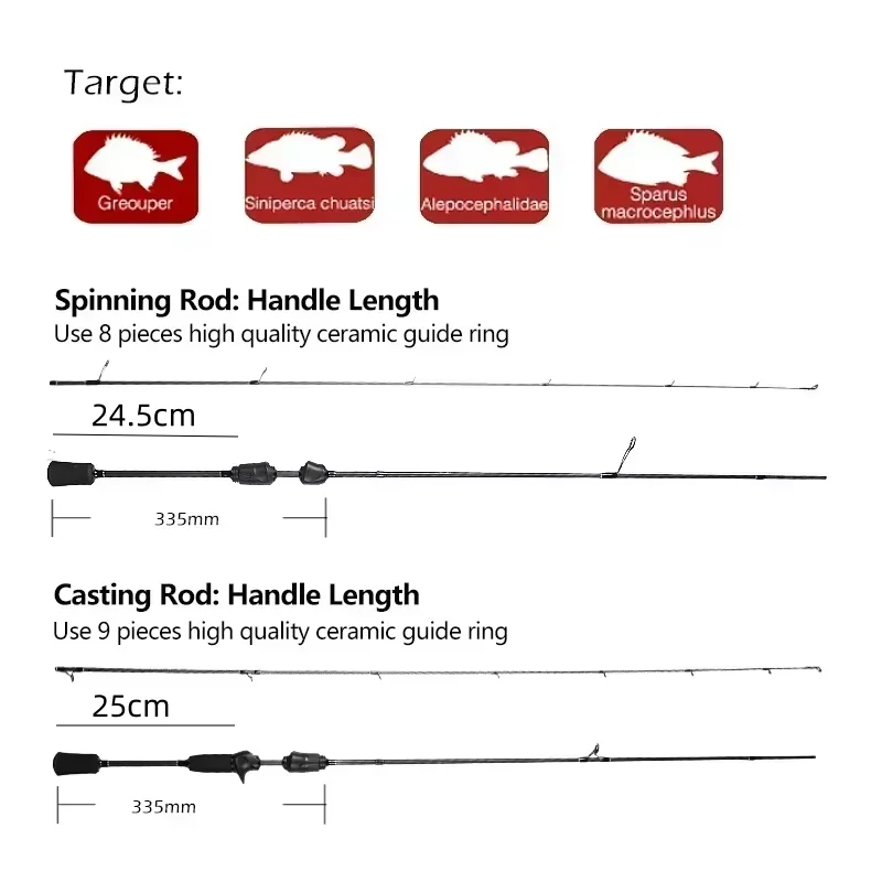 Caña casting Mavllos Resolute Pro – MH acción rápida punta hueca - imagen 3