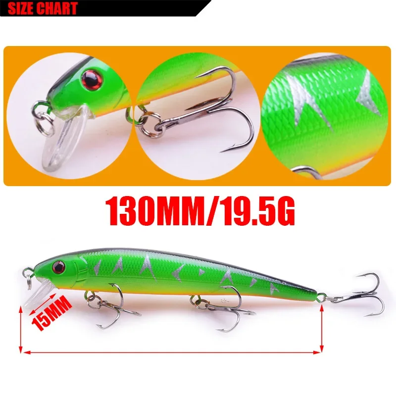 Señuelos de Pesca flotantes Wobblers, 13cm, 19,5g, Crankbaits, cebo duro Artificial, Lucio, señuelo, aparejos de Pesca, 1 ud. - imagen 3