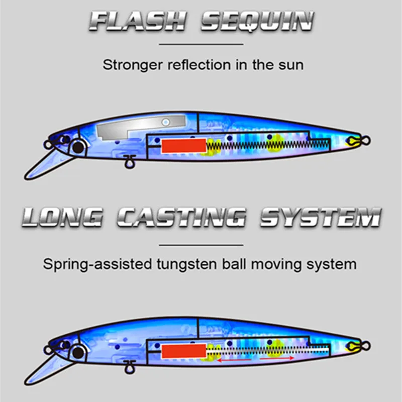 GREENSPIDER 120mm 19,5g pececillo flotante Señuelos de pesca de calidad profesional con hoja de Flash Wobblers flotantes duros Crankbait - imagen 4