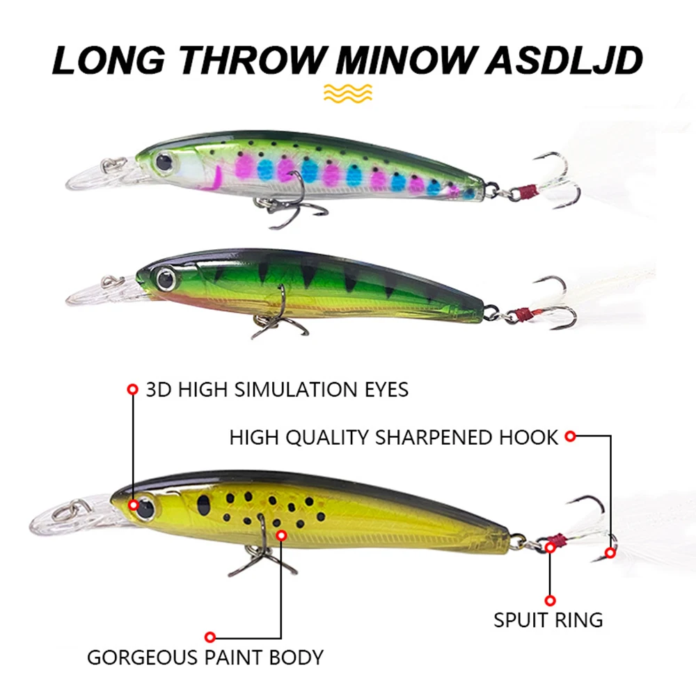 플로팅 미노우 워블러 낚시 미끼, 긴 캐스팅 트롤링, 인공 하드 미끼 저크베이트, 낚시 액세서리 MN685, 9.5cm, 13.9g - imagen 5