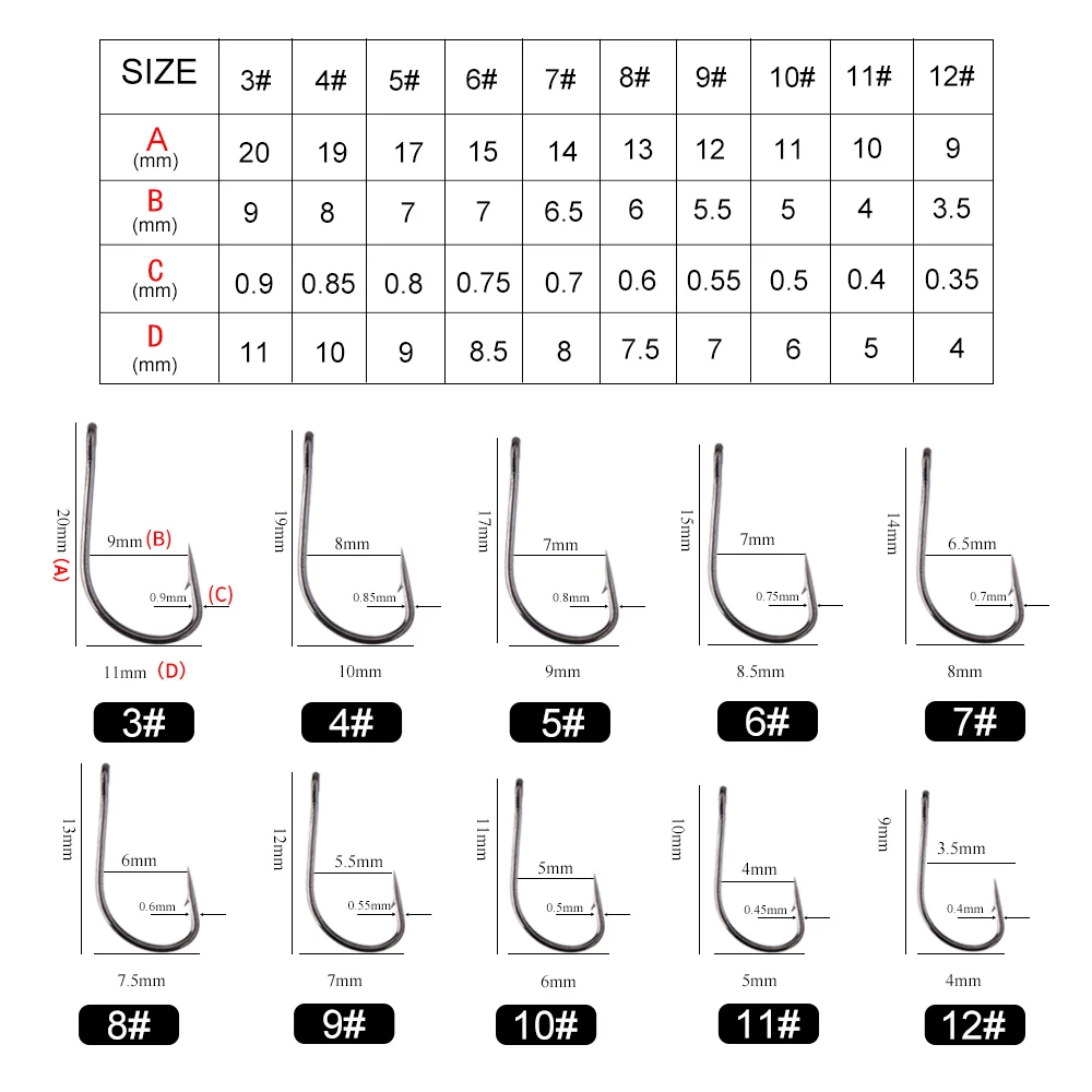 FTK-anzuelos de pesca de un solo anillo, anzuelos de pesca de Ojos de carpa circulares, anzuelos de pesca japoneses, aparejos de anzuelo de pescado, tamaño 3-12 #, paquete de 5 - imagen 2