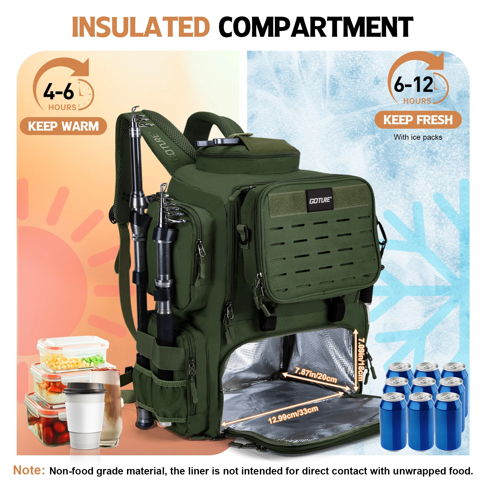 Goture mochila de pesca 900D resistente al agua con portacañas - imagen 4