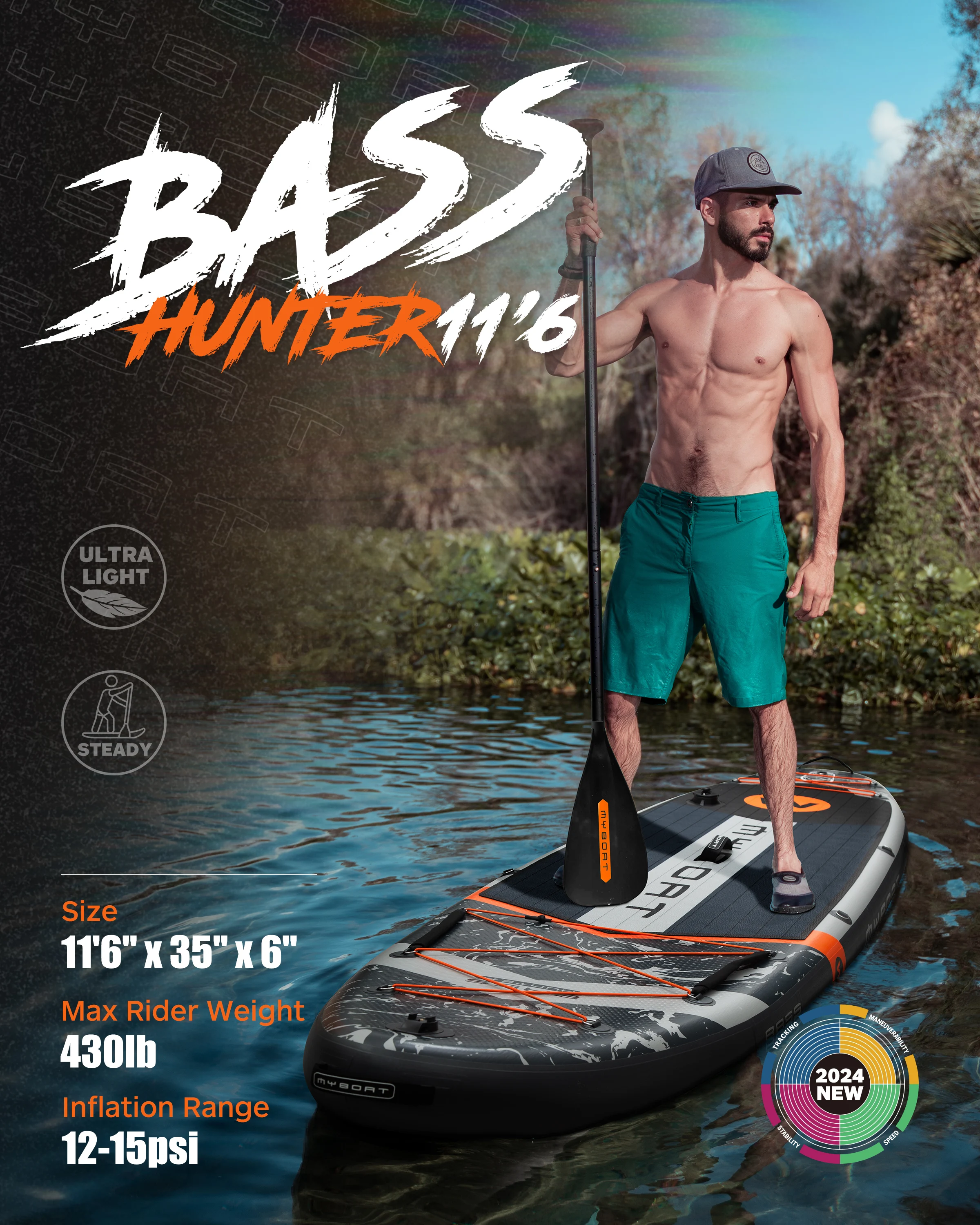 Myboat-Tabla de Paddle inflable Extra ancha impermeable para adultos, 11 '6 ''x35'' X6 '', pesca acuática de estilo de pie con accesorios SUP - imagen 3