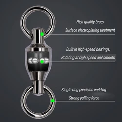 Anillo giratorioZH0002 para agua salada – Resistente y duradero