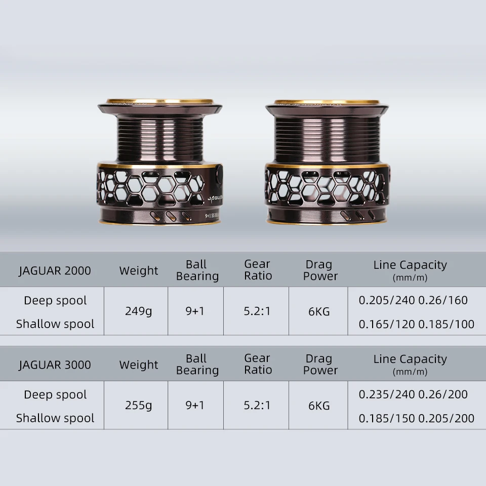 Carrete TSURINOYA - Jaguar 2000/3000 Giratorio - imagen 3