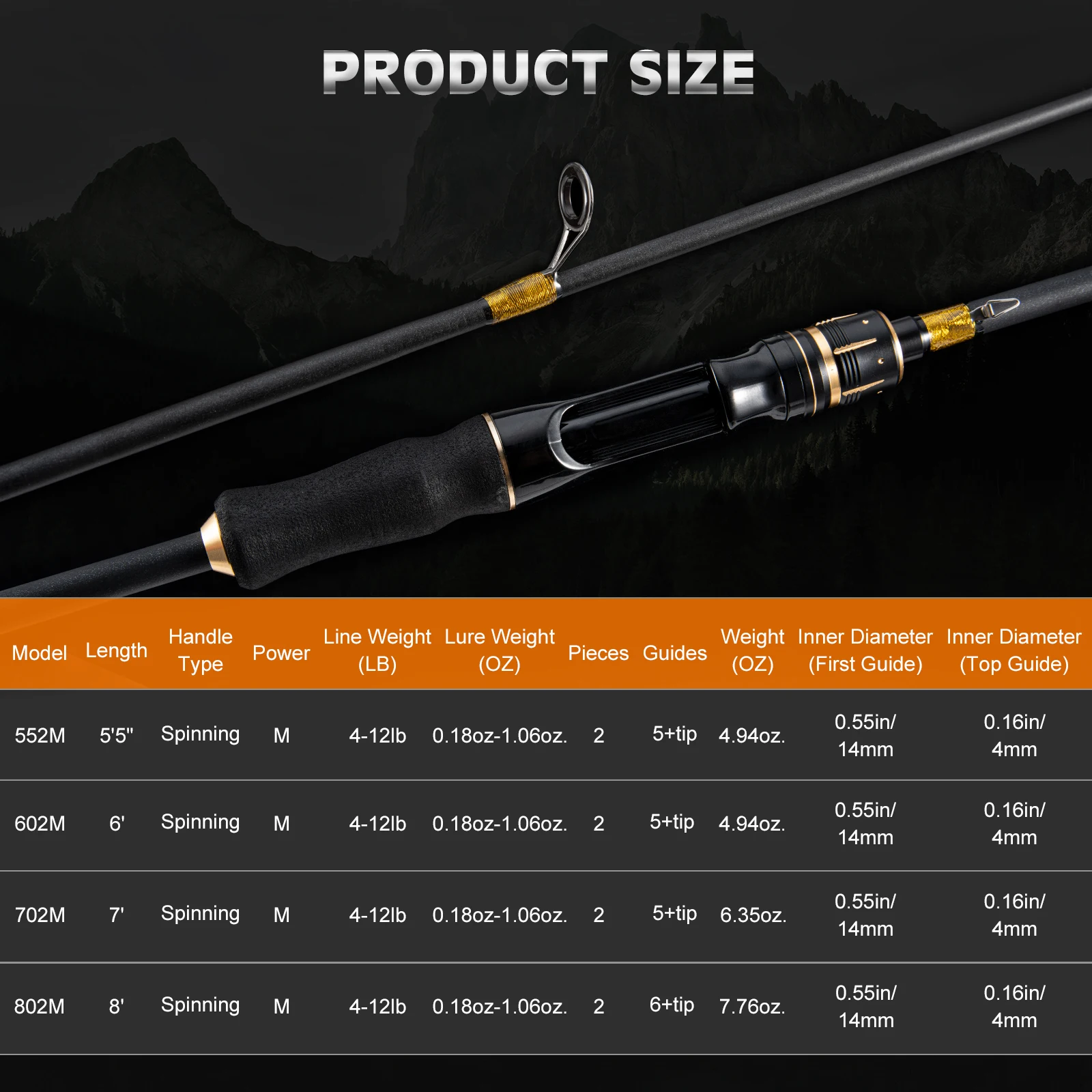 Goture PROWESS-caña de pescar de doble punta, 1,65 m, 1,8 m, 2,1 m, 2,4 m, cañas giratorias, señuelo de agua dulce y salada, aparejos de viaje de 5-30g - imagen 3