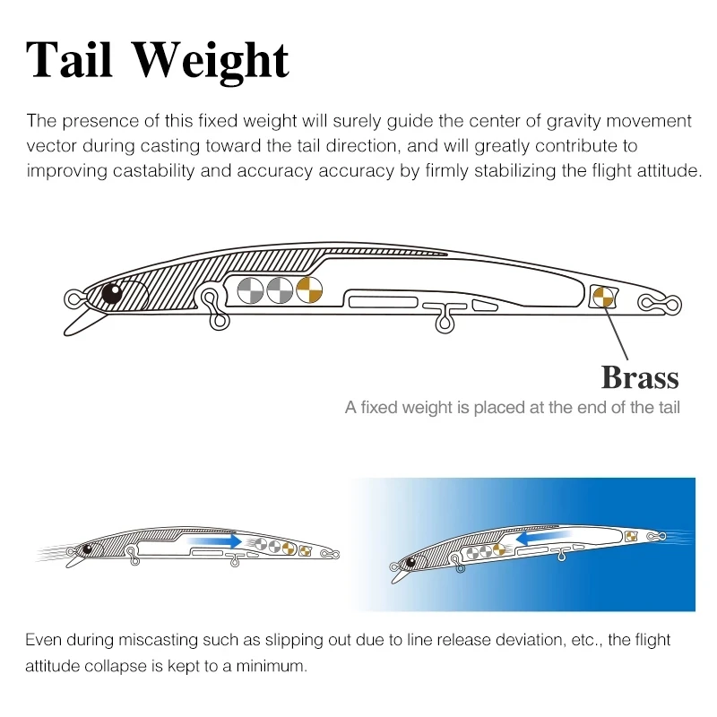 TSURINOYA 125F señuelo de pesca flotante de pececillo delgado de fundición Ultra larga DW72 125mm 14,3g 10-60cm cebos duros de agua salada de rango poco profundo - imagen 4