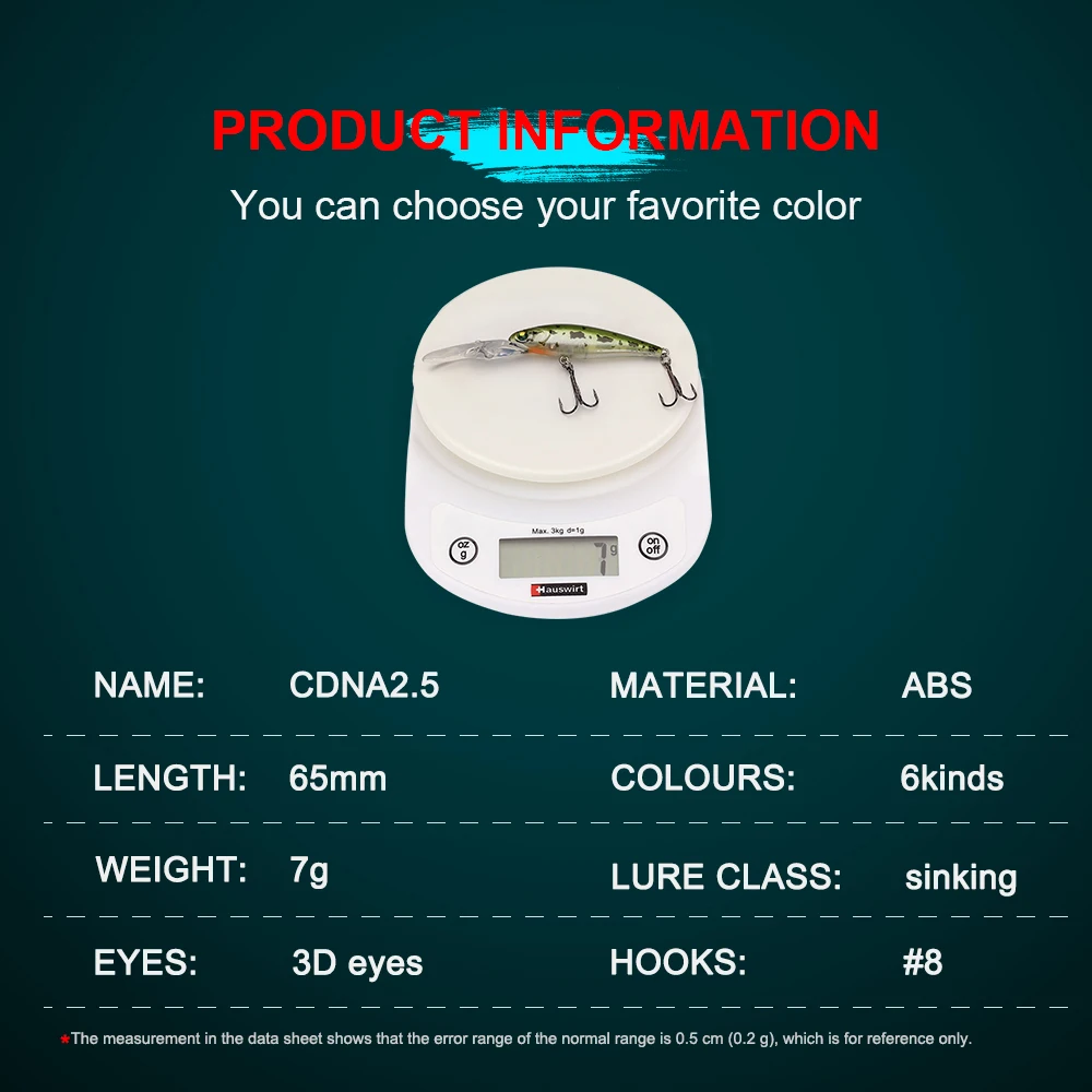 Wobblers para Lucio perca lubina carpa Jerkbait duro buceo profundo pececillo negro Crankbaits señuelo de pesca Japón cebo Artificial 65mm 5,8g - imagen 4