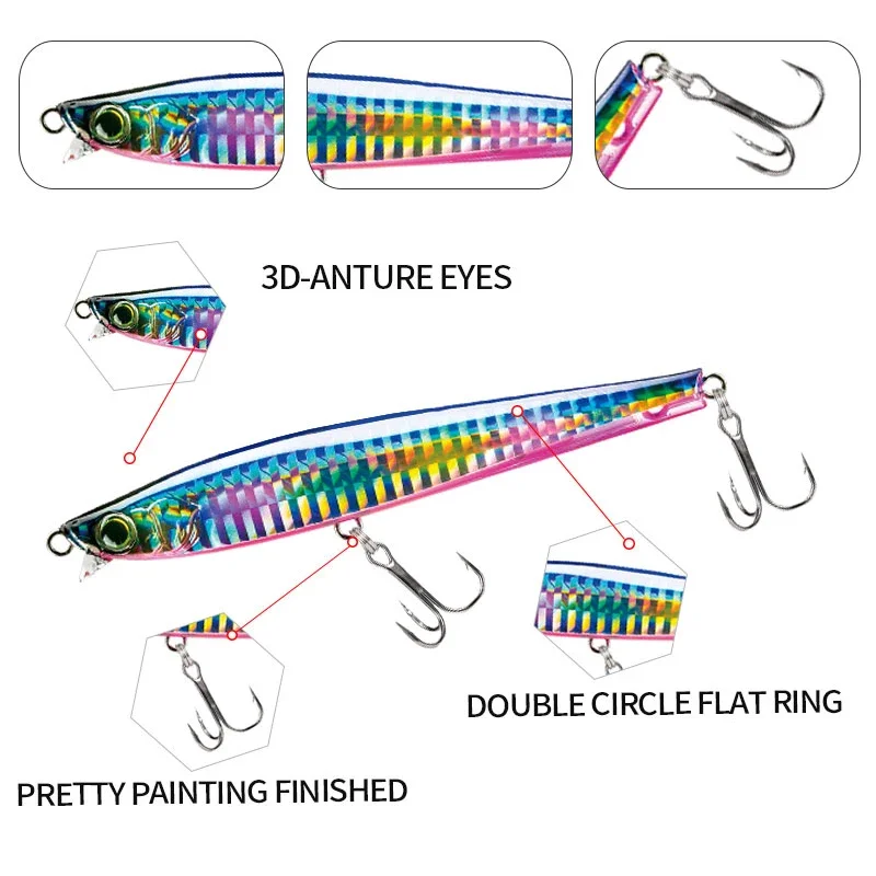 Señuelos de pesca tipo lápiz, cebo Artificial falso de 125mm y 45g, perca que se hunde, cebo duro para pececillos, accesorios de pesca de Lucio - imagen 3