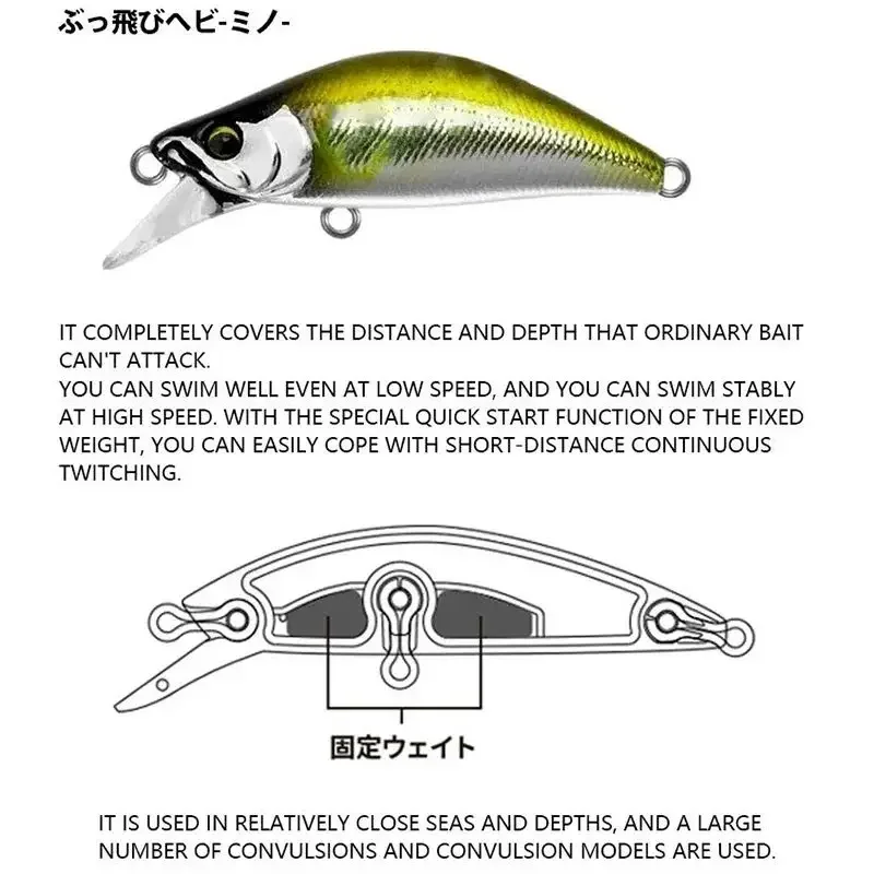 Señuelos de Pesca de Minnow que se hunden, cebo duro de plástico Artificial, Crankbait, Jerkbait, aparejos de carpa, 35mm, 3,35g - imagen 4