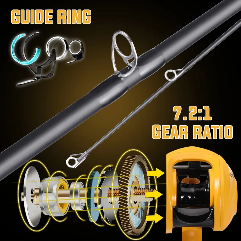 Sougayilang-Combo de pesca de fundición, caña de fibra de carbono ultraligera de 4 secciones, relación de engranaje 1,98: 1, Kit de carrete de pesca, 7,2 m - imagen 3