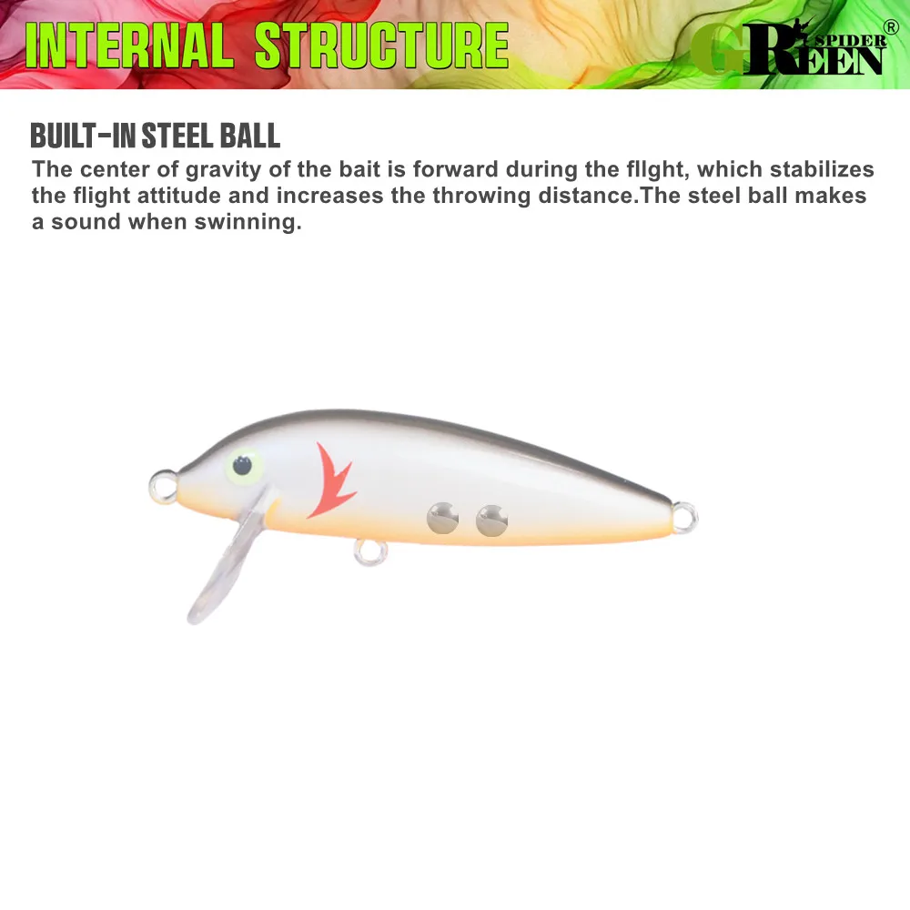 Señuelo Jerkbait Minnow hundido – Cebo duro para lucio, perca y trucha - imagen 5