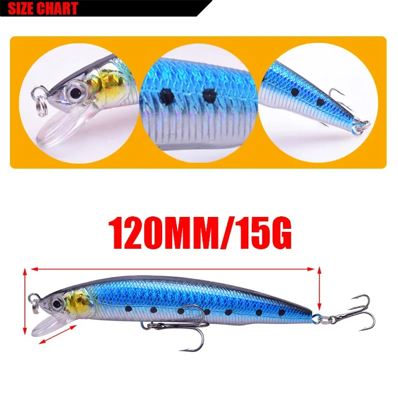 Señuelo de pesca Minnow, cebo duro con 12cm, 15,5g, Swimbait flotante, aparejos de pesca, señuelos de lubina, ojos 3D, Crankbait Wobblers, 1 ud. - imagen 2