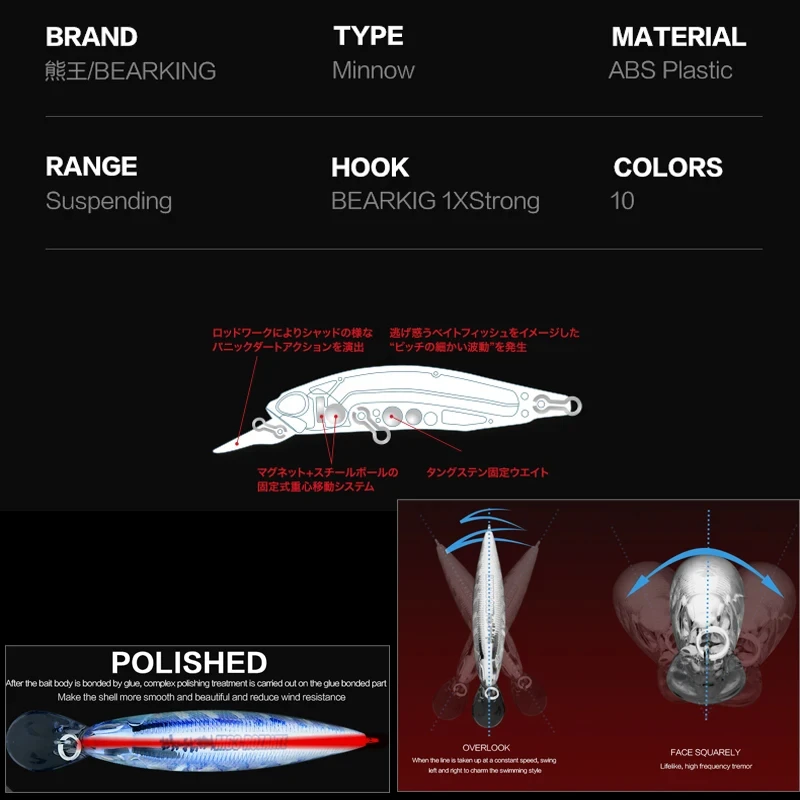 BEARKING 63mm 5g Hot SP Señuelos de pesca colores UV profesionales minnow imán sistema de peso wobbler crankbait accesorios de pesca - imagen 2