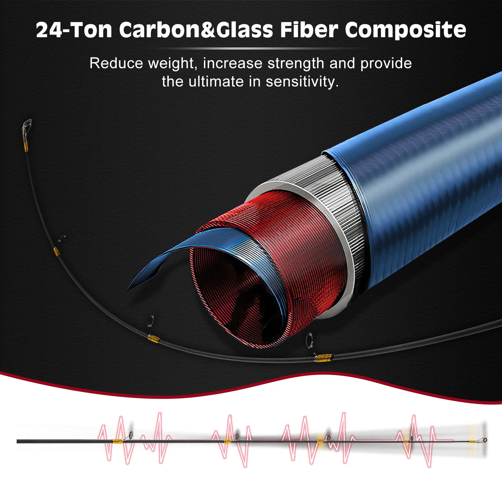Goture PROWESS-caña de pescar de doble punta, 1,65 m, 1,8 m, 2,1 m, 2,4 m, cañas giratorias, señuelo de agua dulce y salada, aparejos de viaje de 5-30g - imagen 4