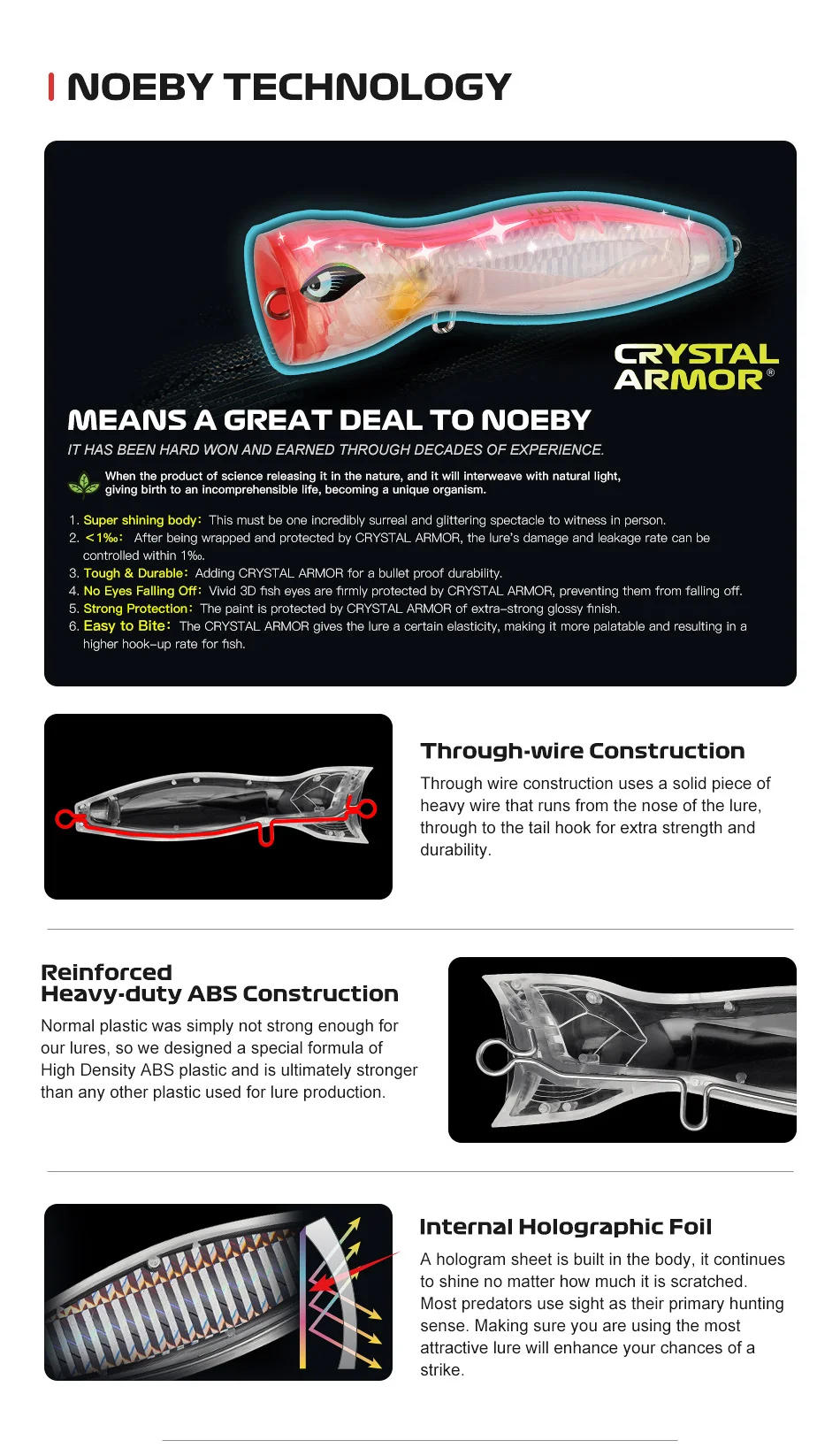 Nobey Technology ofrece equipo de pesca avanzado duradero y versátil para pescadores que buscan un rendimiento y confiabilidad excepcionales