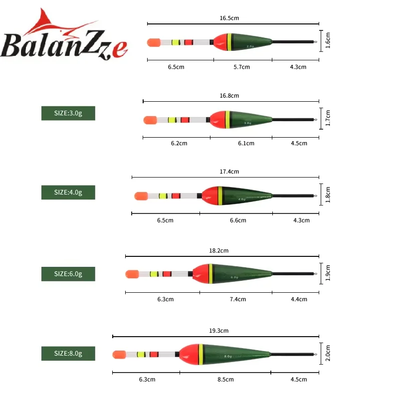Flotador electrónico Balanzze para pesca vertical de pez cola de pez