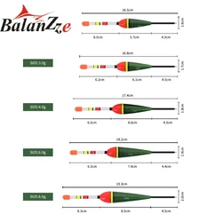 Flotador electrónico Balanzze para pesca vertical de pez cola de pez