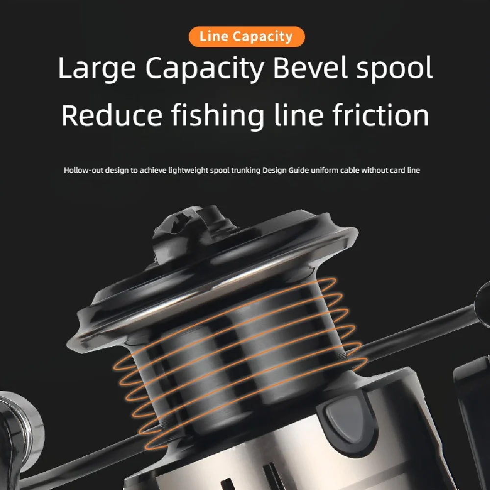 Carrete de cebo para barco, bobina de Metal, carretes de pesca giratorios para agua salada, equipo de juego grande, varilla ultraligera de alto perfil - imagen 4