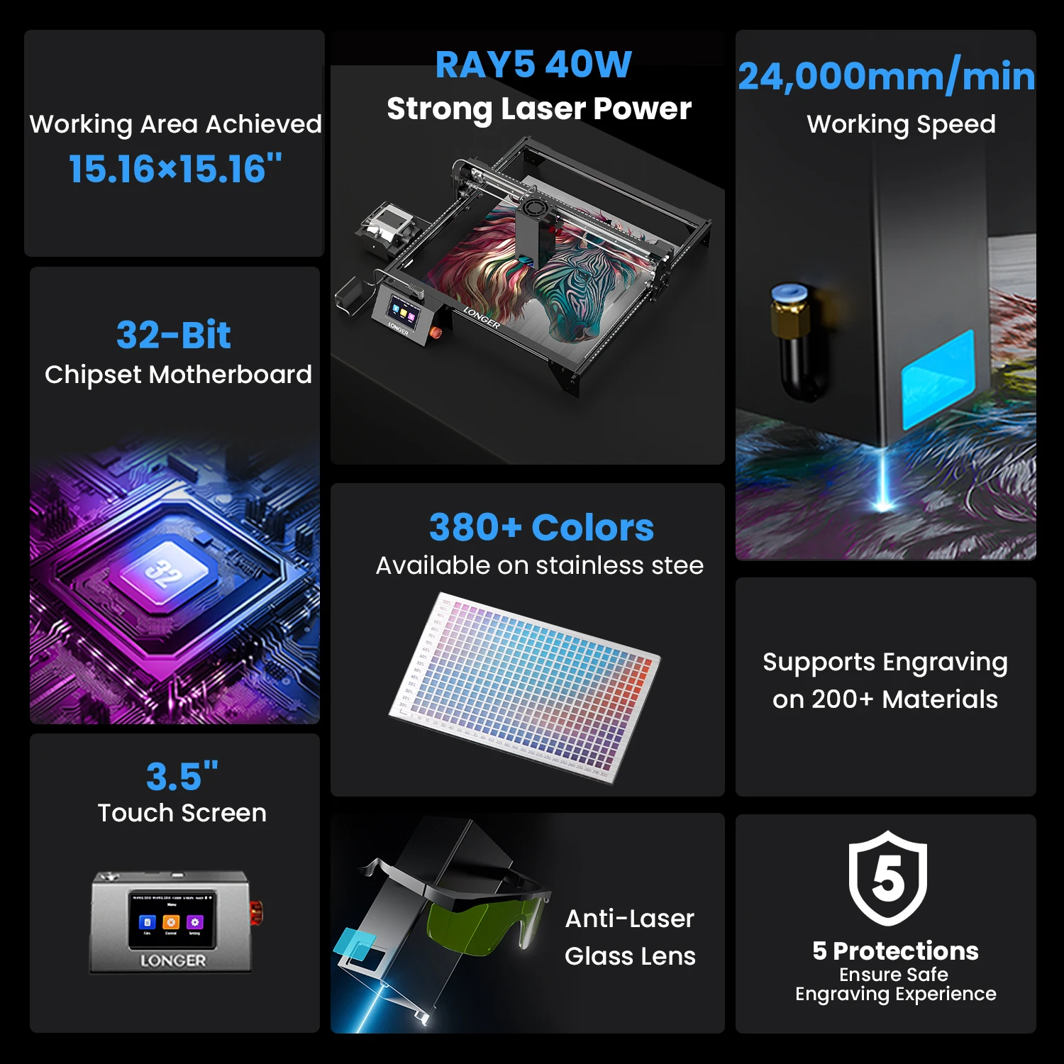 Máquinas de Grabado Láser y Accesorios