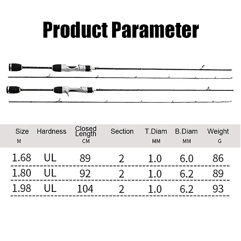 Canna de pescar de fundición giratoria UL, sistema Finesse de cebo pequeño, fibra de carbono ultraligera, 2 piezas, 1,68-1,8 m, 1-8g, para caña de pescar de trucha - imagen 5