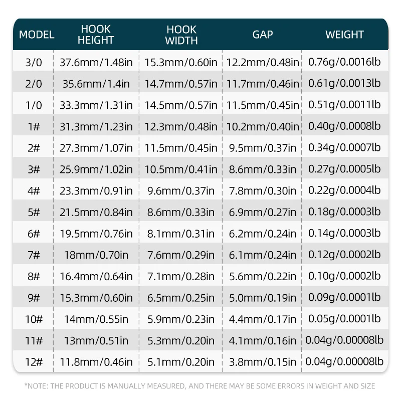 20 unids/bolsa anzuelo de marea 92247 anzuelo de pescado de pico torcido doble backspinal anzuelo recto acero alto en carbono equipo de pesca al por mayor a granel - imagen 5
