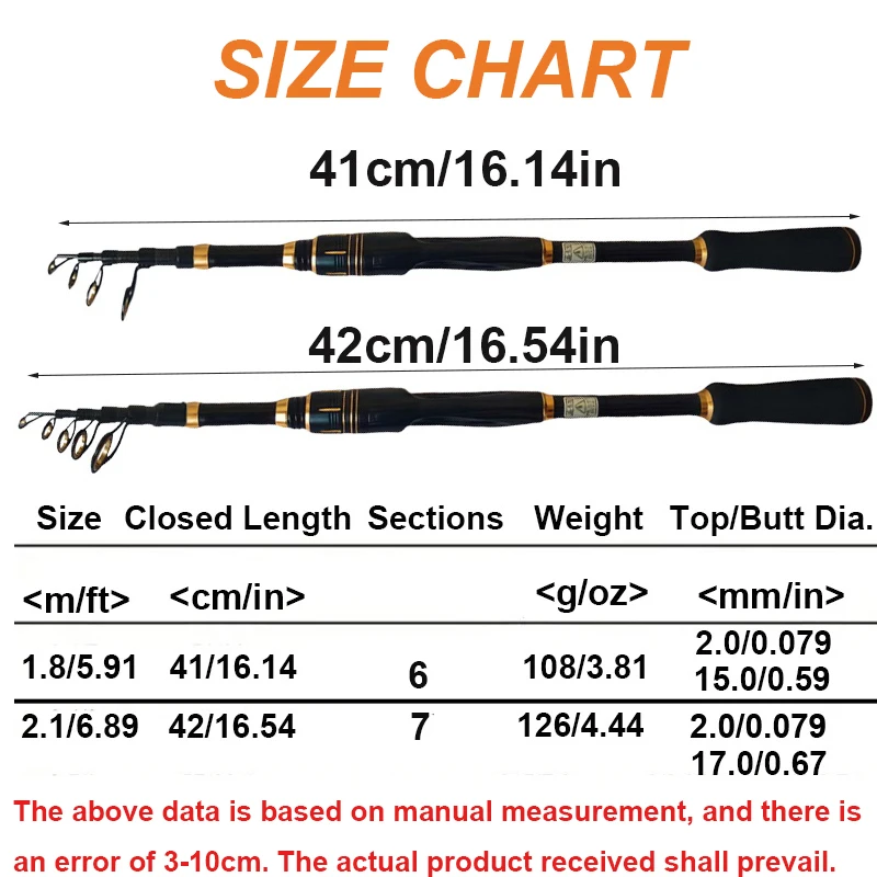 Caña de pescar de mar pequeña, 1,8/2,1 M, caña corta portátil, Mini señuelo de caña de mar, peso 3-25g, aparejos de pesca telescópicos para toda el agua - imagen 3