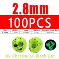 100PCS 2.8mm CB