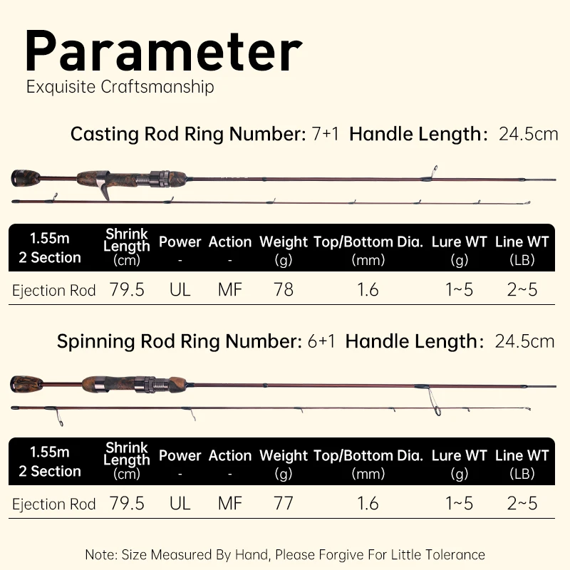 Caña de pescar Kingdom Micro Monster 1,55 m fundición giratoria guía FUJI UL Power Travel Stream caña de pescar portátil de viaje para trucha - imagen 4