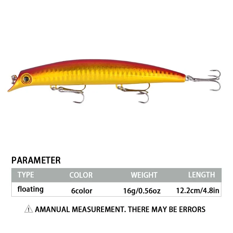 Señuelo flotante de pesca Popper, Jerkbait de superficie, cebo duro Artificial para Lucio, carpa, aparejos de pesca, 1 ud. - imagen 2