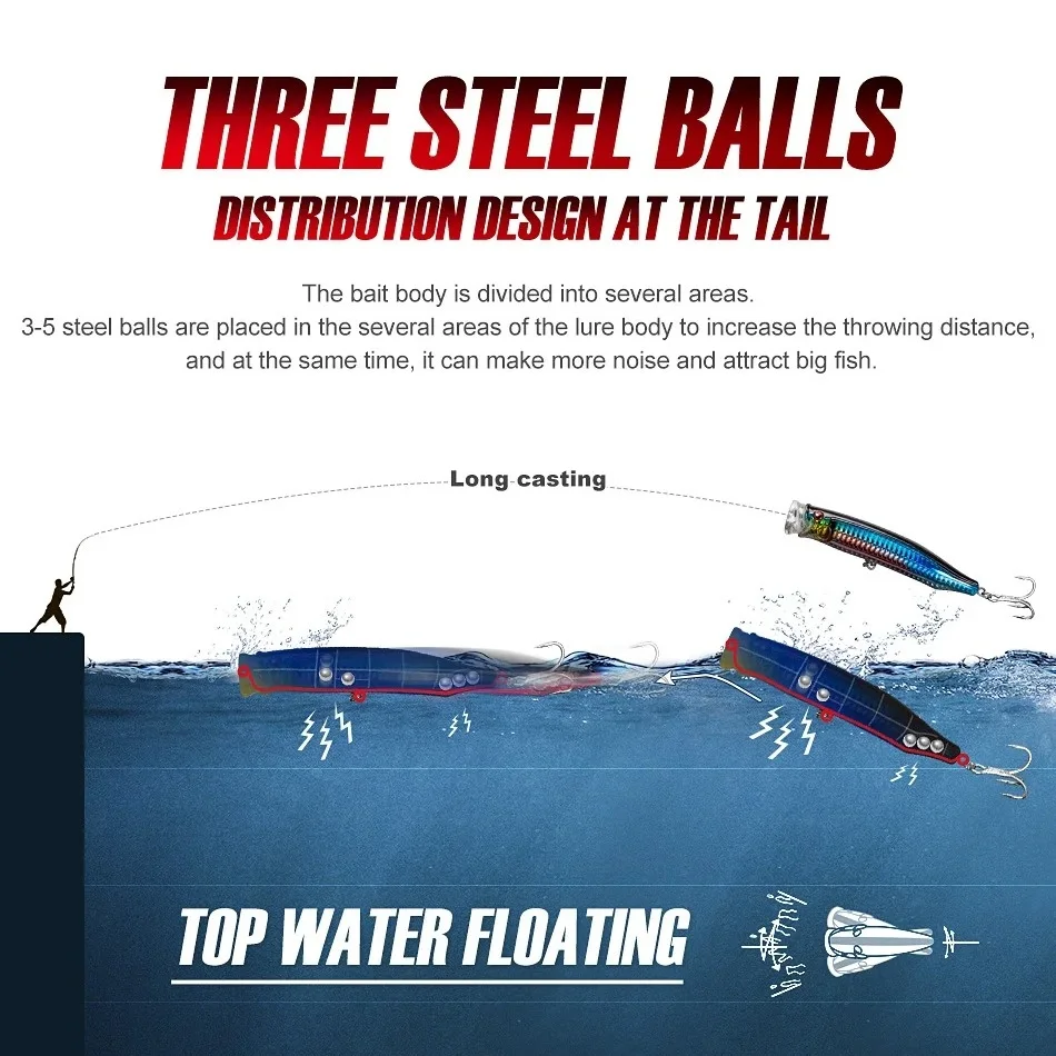 2 uds 150mm 5,5g señuelo de Pesca flotante Trolling Popper cebo agua salada Topwater Wobblers Jerkbait para GT atún Pesca - imagen 2