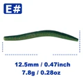 12.5cm Type E