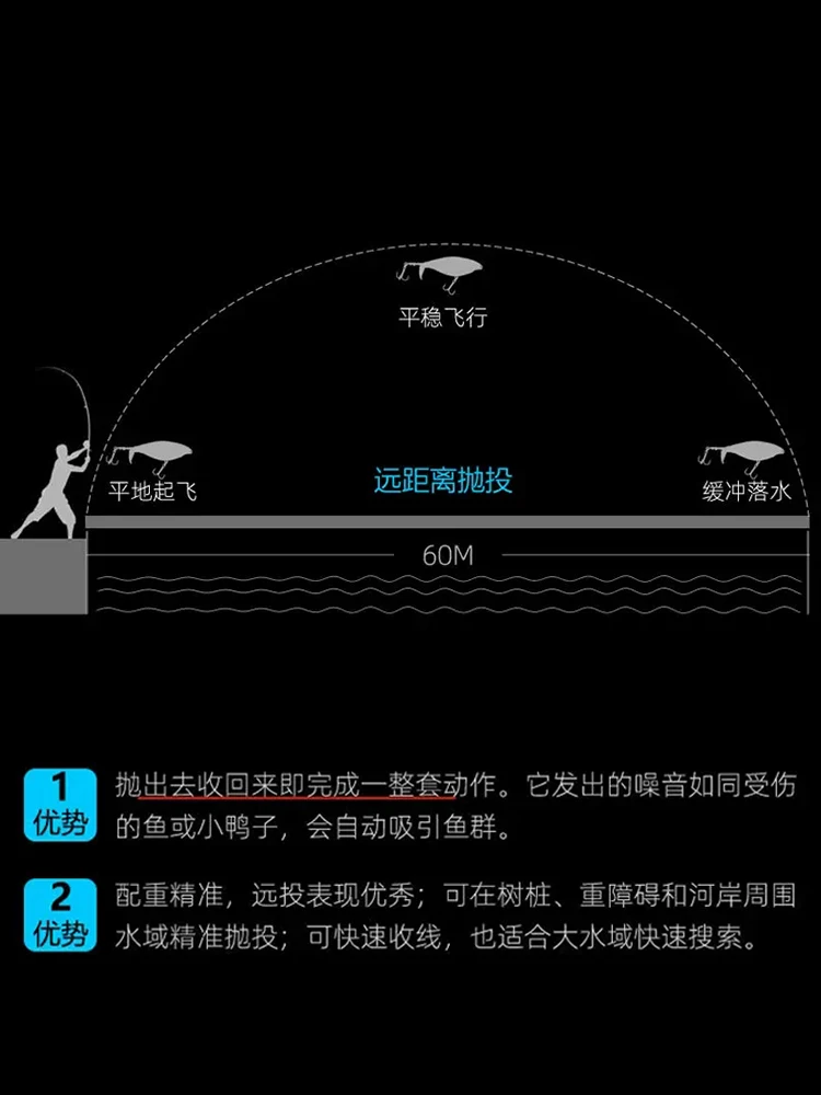 Equipo de pesca PD, juego de cebo Luya, hélice, lápiz flotante, punta de pesca, cebo de pescado negro - imagen 5