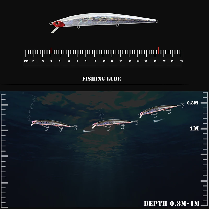 Señuelo de pesca de agua salada, pececillo flotante de fundición larga, 125mm, 15g, trucha grande, Lucio, Swimbait Artificial, Wobbler, cebos duros, Jerkbait - imagen 5