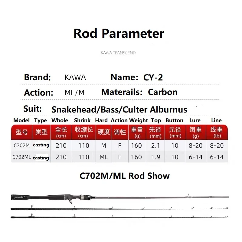 Kawa nueva caña de pescar SIC anillo guía peso 134/160g caña giratoria/fundida 2 uds longitud de sección superior 110cm peso del señuelo 6-18g y 4/8-20g - imagen 3