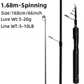 1.68m spinning